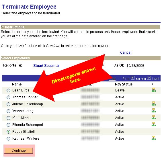 Direct Reports will be the first layer of staff available for a leader to terminate.