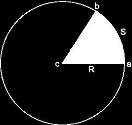 Thus, o = 60, = 60 5. Angle subtended at the centre by an arc of length unit in a unit circle is said to have a measure of radian 6.