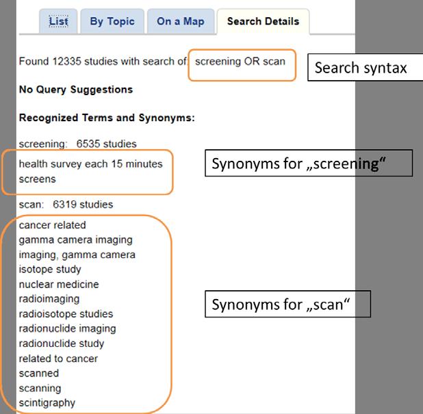 Figure 14: Synonyms for abdominal aortic aneurysm using the example of ClinicalTrials.gov The synonym search of screening did not cover all terms from the text analysis.
