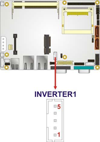 Figure 3-5: Panel Backlight Connector Location Pin Description 1 LCD Backlight Control 2 