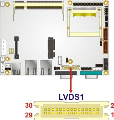 Figure 3-11: LVDS LCD Connector Pinout Locations Pin Description Pin Description 1 GND1 2 GND2 3 A_Y0 4 A_Y0# 5 A_Y1 6 A_Y1# 7 A_Y2 8 A_Y2# 9 A_CK 10 A_CK# 11 NC 12 NC 13 GND3 14 GND4 15