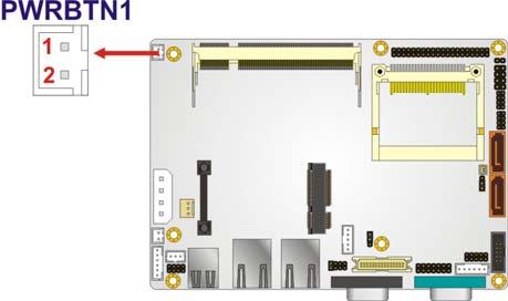 Figure 3-13: Power Button Connector Location Pin Description 1 Power Switch 2 GND Table 3-14: Power Button