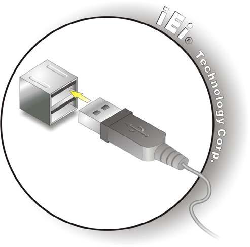 Step 2: Insert a USB Series "A" plug. Insert the USB Series "A" plug of a device into the USB Series "A" receptacle on the external peripheral interface. See Figure 4-20. Figure 4-20: USB Connector 4.