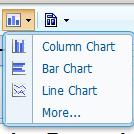 Create a graph from a list or crosstab Module 2 - It s possible to create a chart from a list or crosstab automatically - Select any column in the list or