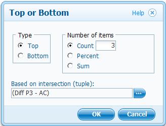 Top or Bottom Module 2 - Top or Bottom filter the list or crosstab with the top or bottom elements - usefull to create rank lists to see for example a list of the top 5 customers - use right click on