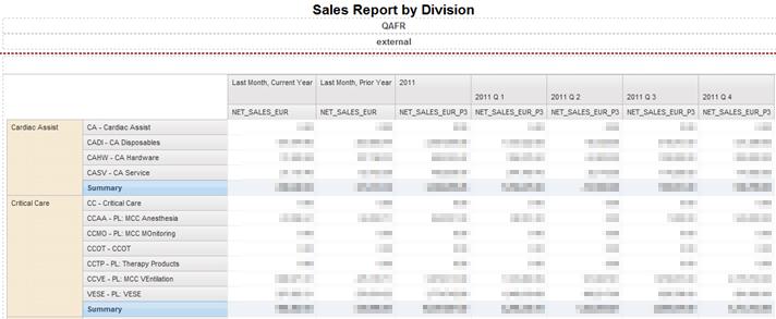 Workshop 3 Prepare workshop - Open report WS2_Sales Report by Division from