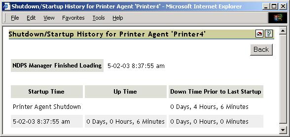 Figure 2-4 Print Manager Shutdown and Startup History 2.3.6 Message from Admin Lets you attach a note about this Printer Agent. When a message exists, this link is highlighted in yellow.