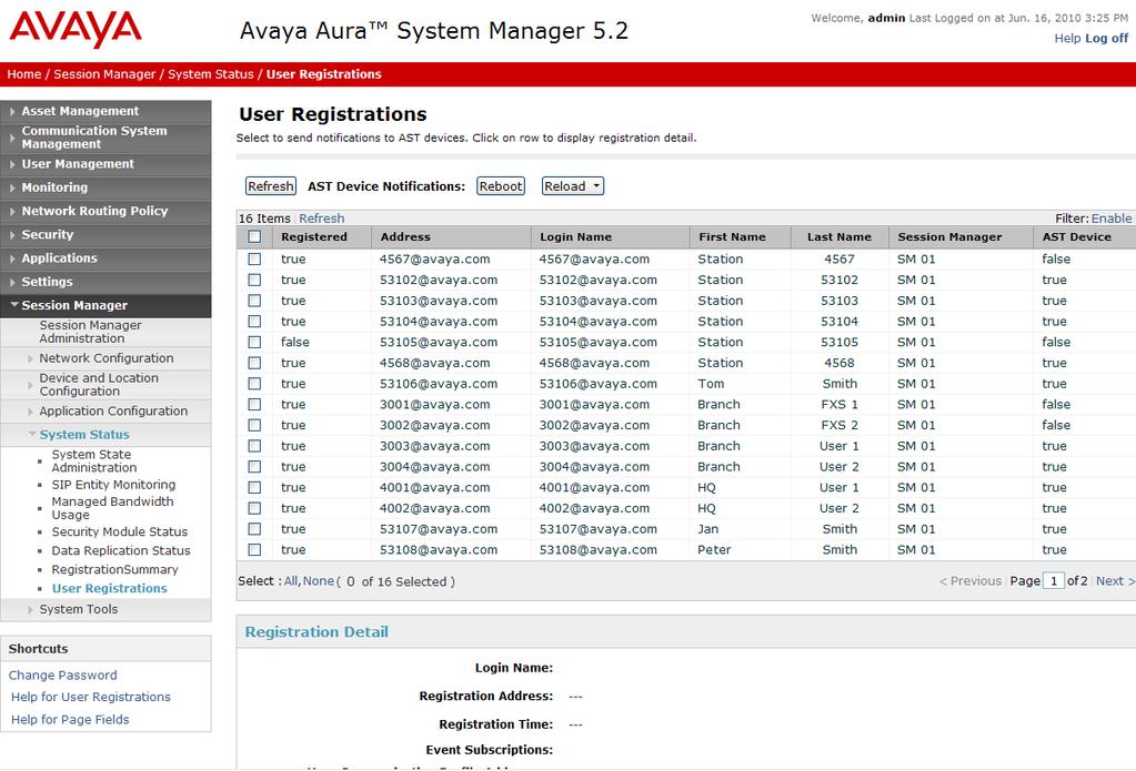 9.3. Avaya Aura TM Session Manager Registered Users The following screen shows Session Manager registered users in Normal Mode.