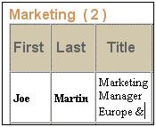 xml, change the title of Joe Martin (in Marketing) to Marketing Manager Europe & Asia. Do this as follows: 1. Place the cursor where the ampersand is to be inserted. 2.