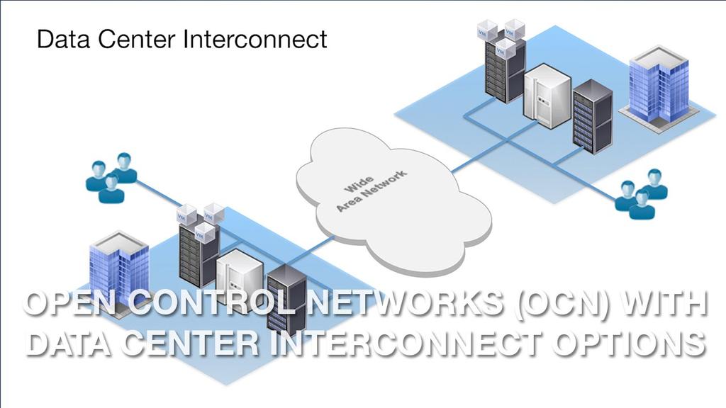 13 Trend #2: Increasing Interconnection in CoreSite Facilities Drives Demand Network Effect of Data Centers As more customers locate in data center facilities, it benefits their business partners and