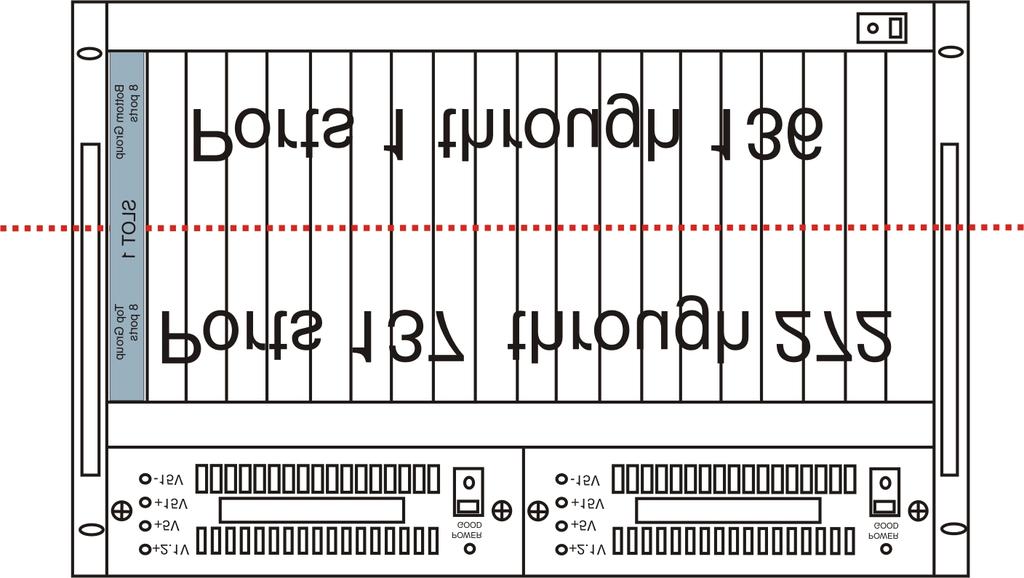 CHAPTER 3 AIO-16 Ports, DBX Linking, and Interconnects AIO-16 Ports With the introduction of an AIO-16 card into the ADAM frame layout, the number of possible ports available doubles from 136 ports