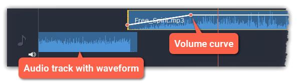 Both audio tracks show waveforms that visualize the volume throughout the clip, so that you can easily find the quietest and loudest parts. You can also fine-tune the volume using volume curves.