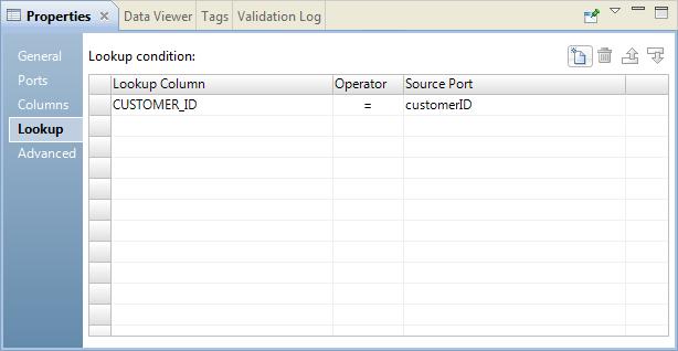 The Developer tool displays the operation mapping in the editor. 2. In the Object Explorer view, select a logical data object, and drag it to the editor.