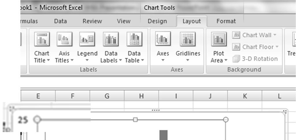 Creating Charts in Excel; Patients by Therapy Right