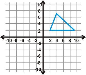 131. What glide reflection would move the image back to the iamge? For 132-136, use the graph of the triangle below. 132. Reflect the preimage over y = -1 followed by = -7. Write the new coordinates.