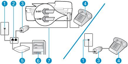 Shared voice/fax with computer DSL/ADSL modem Use these instructions if your computer has a DSL/ADSL modem Figure B-10 Back view of the printer 1 Telephone wall jack 2 Parallel splitter 3 DSL/ADSL