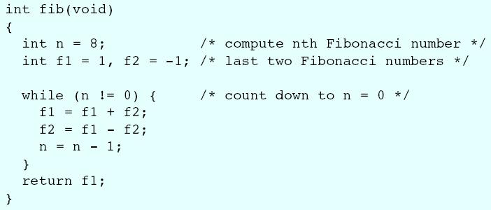 Fibonacci (C) f 0 = 1; f -1 = -1 f n = f