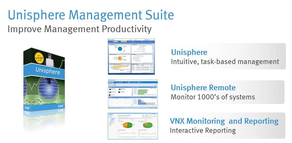 Unisphere Management Suite Chapter 3: Solution Overview EMC Unisphere is the central management platform for the VNX series, providing a single, combined view of file and block systems, with all