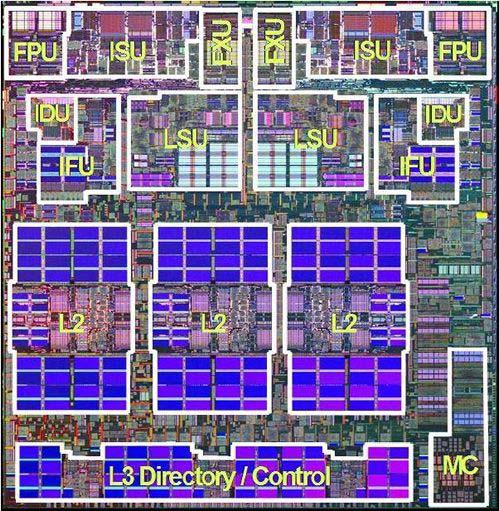 Power 5 die Inside the CPU core (CDA5106) 15 Host Input Assembler Execution Manager NVidia G80 Some Outstanding features: 16 highly threaded SM s, >128 FPU s Shared memory per SM: 16KB Constant