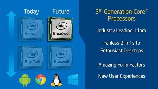 Braswell (2014) Source: Intel