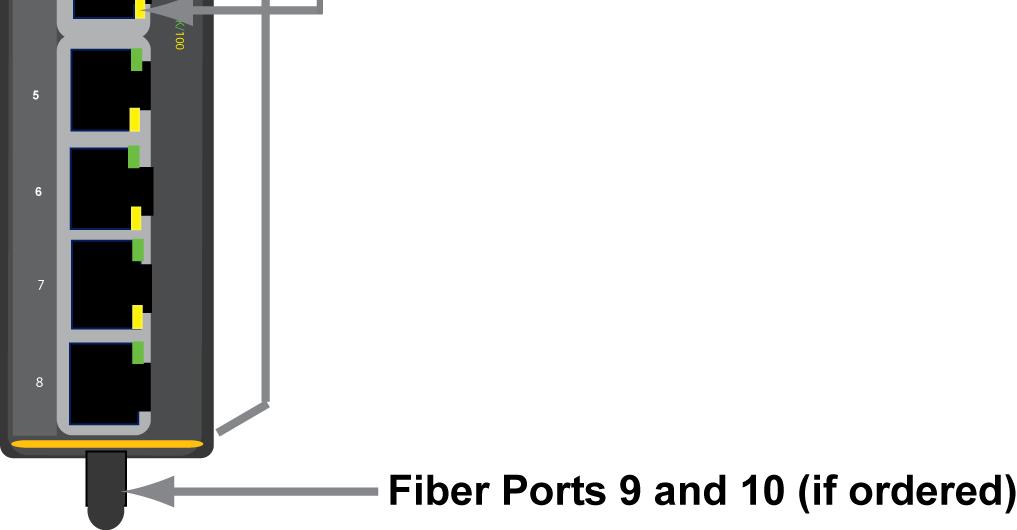 Fiber ports) - 4 -
