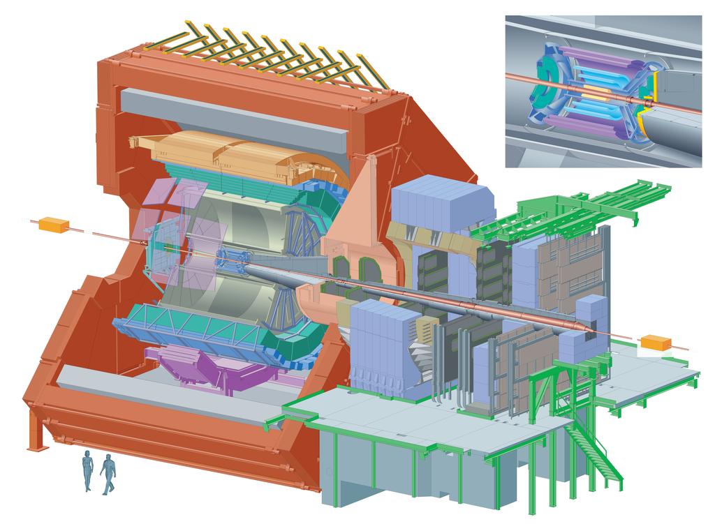 1. COMPUTING FOR HIGH ENERGY PHYSICS 16 meters high, and 16 meters wide and it is build in a cavern situated 56 meters below ground in France. Figure 1.3: A schematic view of the ALICE detector. 1.2 HEP computing Physicists from all over the world are analysing data from the LHC experiments.