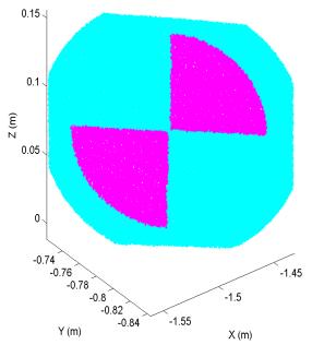 c) Binary image of the target after performing Canny edge detector to the gridded intensity image. d) The centroid of the target measured as the intersection of two orthogonal lines. 2.