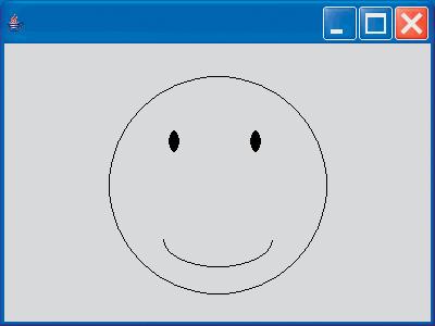 Programming Example HappyFace as a JFrame GUI