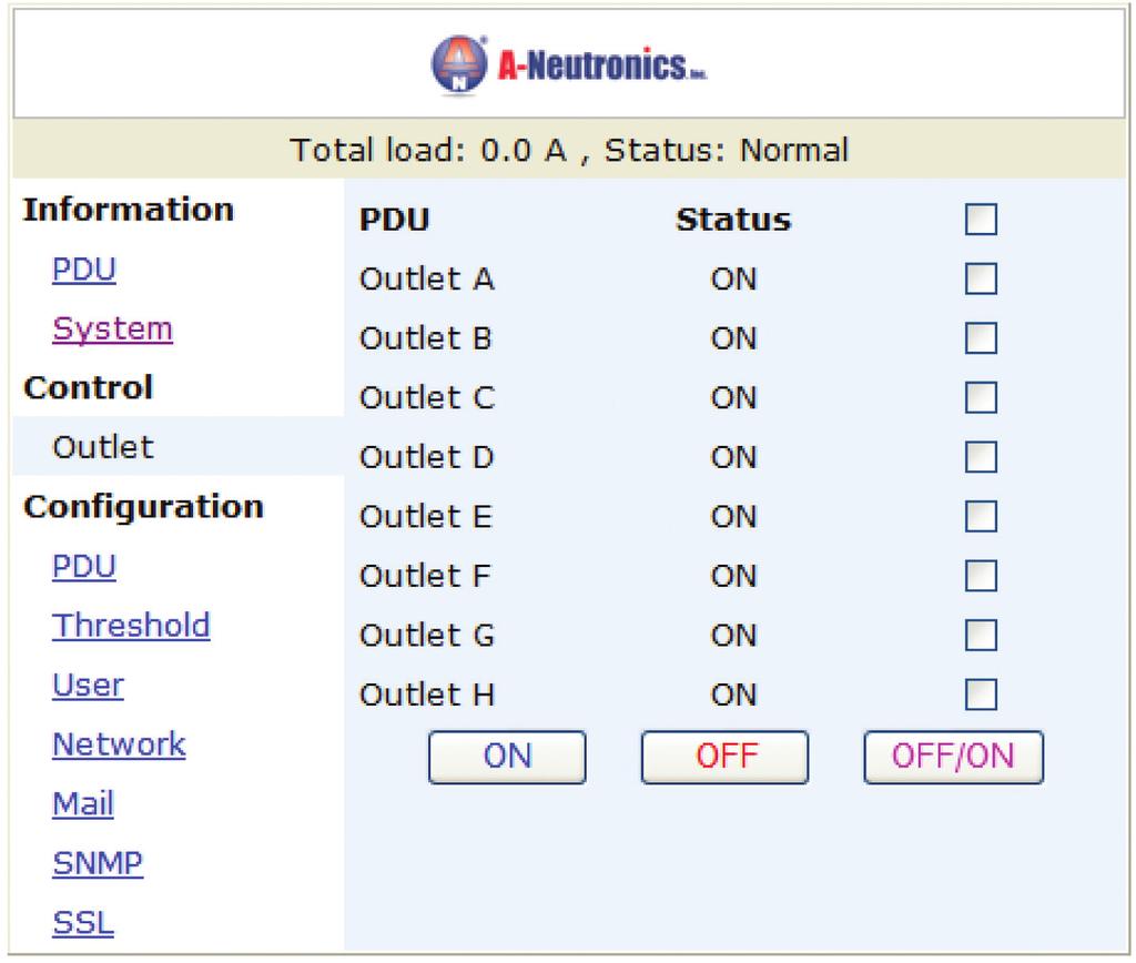 Web Interface Information: System Indicates PDU system information, including: Model No.