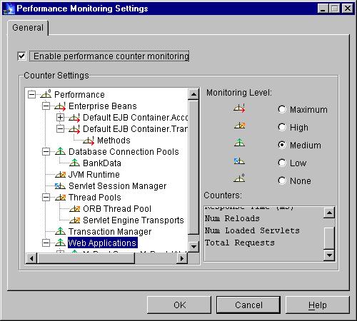 PMI Administration PMI control window at Admin console Allow users to change instrumentation levels when server is running The level changes are persistent after server is stopped and restarted