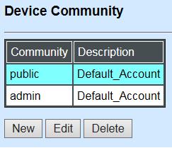 Up to 10 Device Communities can be set up. Click New to add a new community and then the following screen page appears.