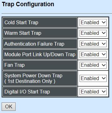 Cold Start Trap: Enable or disable the CHASSIS to send the cold start trap. Warm Start Trap: Enable or disable the CHASSIS to send a trap after a system reset.