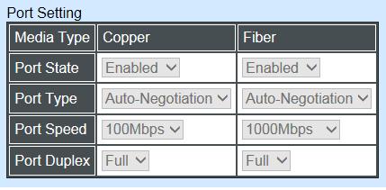 Port Speed: View-only field that shows the port speed of the selected media type.