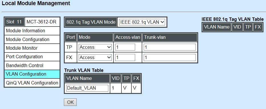 VLAN can enhance performance by conserving bandwidth and improve security by limiting traffic to specific domains. A VLAN is a collection of end nodes grouped by logics instead of physical locations.