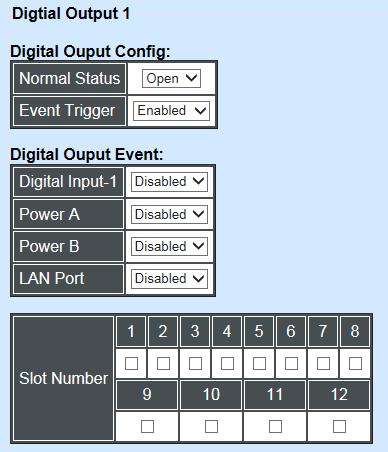 Digital Input 1: Enable or disable the alarm transmission for Digital Input-1.