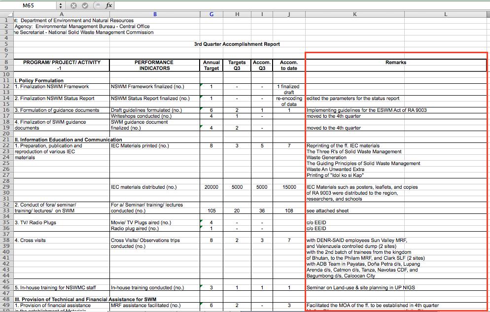 7. 3. EXCEL DOCUMENTATION Figure 7.2: A spreadsheet taken from EUSES, with path database/processed/3rd-20quarter.xls. 7.3 Excel Documentation Excel is the most used program to develop spreadsheets, and it has some ways of doing documentation.