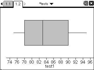 Statistics changes The main changes are as follows. Multiple boxplots In version 1.7 multiple boxplots were tedious to prepare. In version 2 it is easier to show multiple boxplots on a single page.