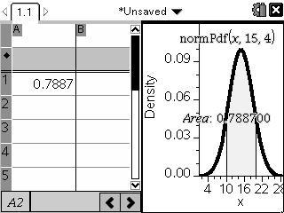 To find and visualise Pr(10 X 20) for a normal distribution with mean 15 and standard deviation 4, enter the values, as shown in the screenshot below right.