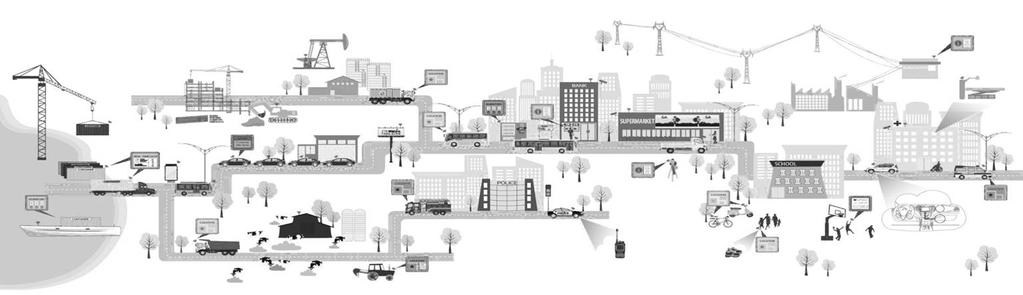 IoT Current Characteristics Local Scattered Non-interoperable Industrial/ Infrastructure