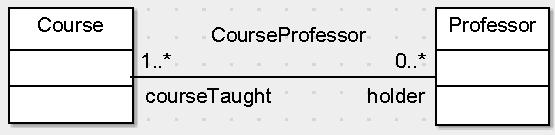 Relation Course Professor Course: I am taught by a teacher, I know the