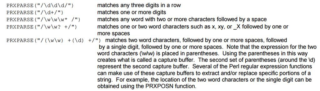 (d) Within the PRXPARSE code, certain matched text to be extracted are enclose in parenthesis.