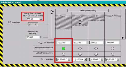 Configuring drive 1 "Safely Limited Speed (SLS)" window The velocity limit for level 1 is 1000 mm/min.