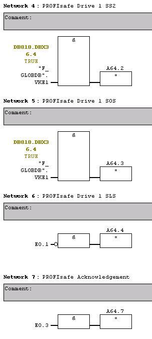 FB1 Drive 1 Network 4: SS2 is permanently deselected with a fail-safe VKE1. 7. Network 5: SOS is permanently deselected with a fail-safe VKE1.
