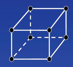 MARCHING CUBES Now we have 8 vertices Thus, 2 8