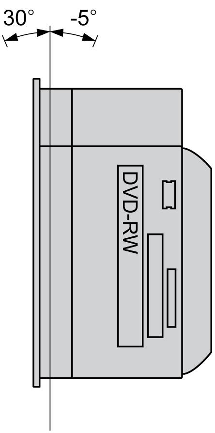 orientation for the Industrial Personal Computer depending on the Slide in Slot 1