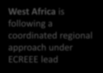 including Kenya, Rwanda, Tanzania and Uganda advanced