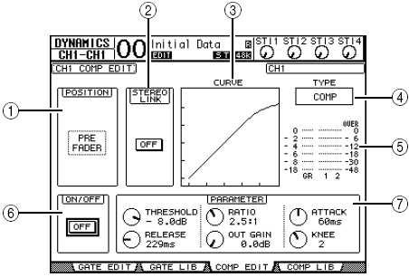display that is used to display and adjust its parameters. The display shows the information required by a sound engineer.