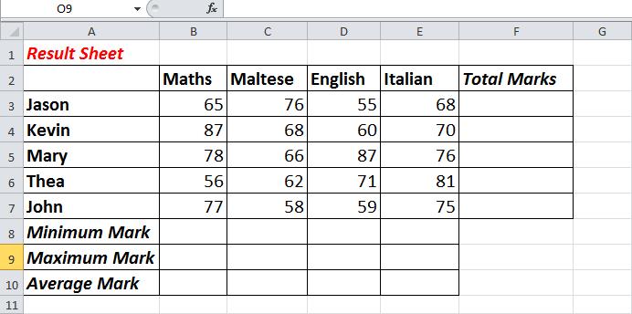spreadsheet. It displays the marks obtained by students in some subjects. a.