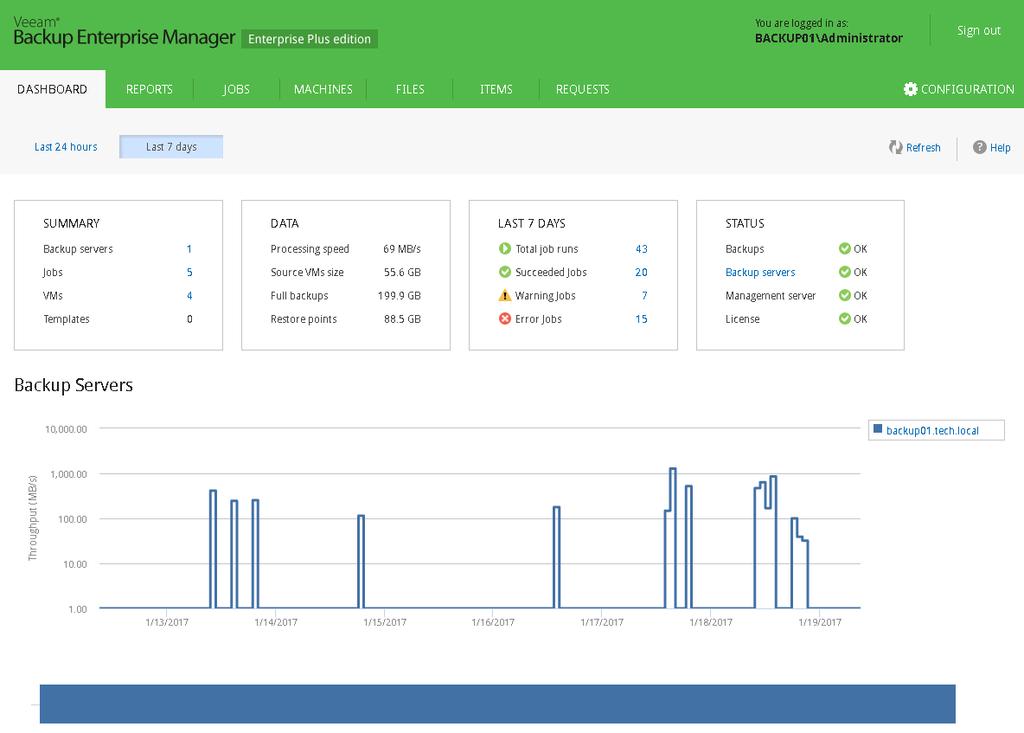 Validation 1. At the top left corner of the window, click Home to get back to the main view of Veeam Backup Enterprise Manager. 2.