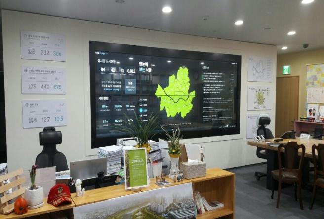 The Digital Civic Mayor s Office What is Digital Civic Mayor s Office? - Built in June 2017 at the Seoul Mayor s Office.